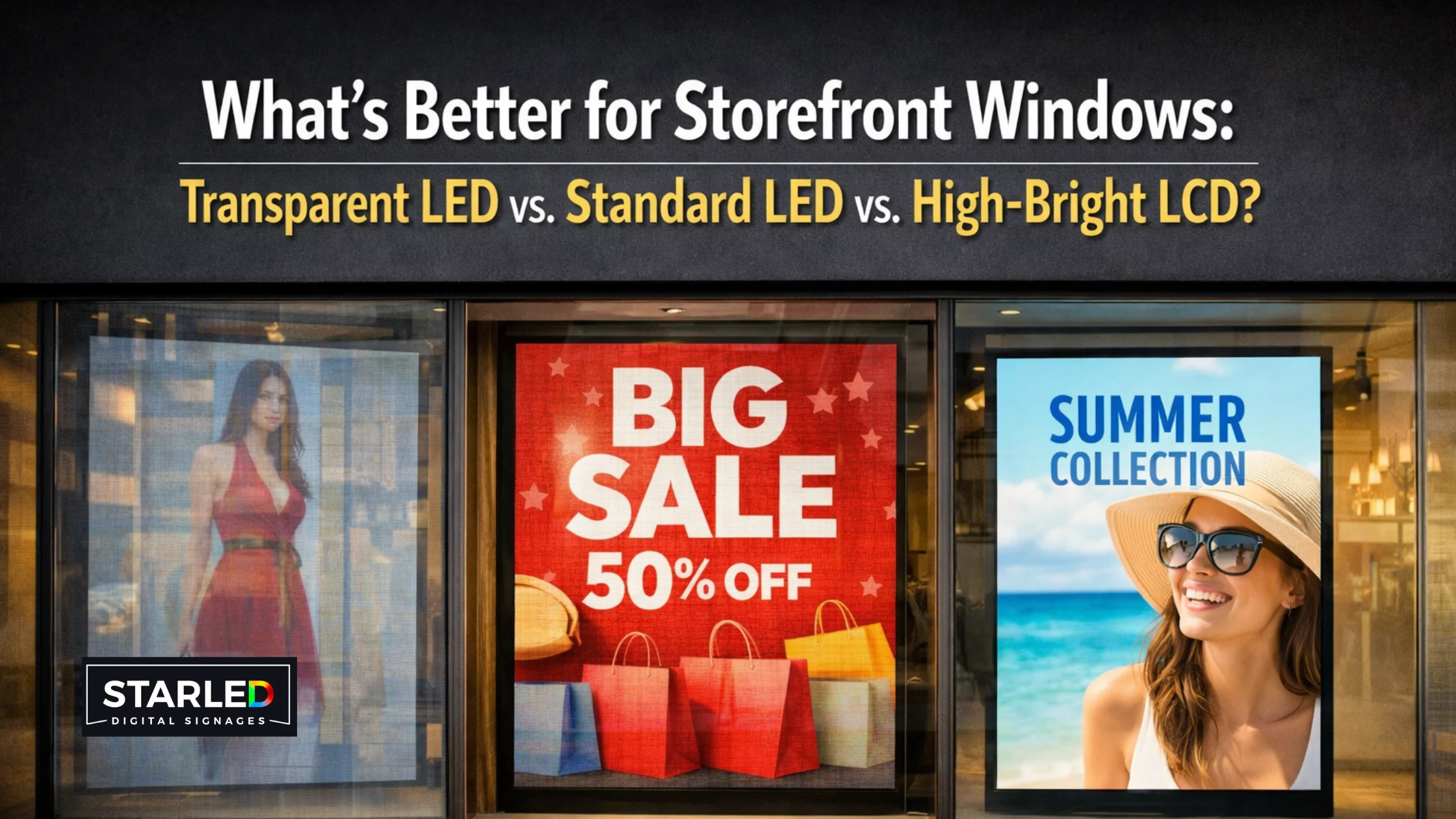 What’s Better for Storefront Windows: Transparent LED vs. Standard LED vs. High‑Bright LCD?