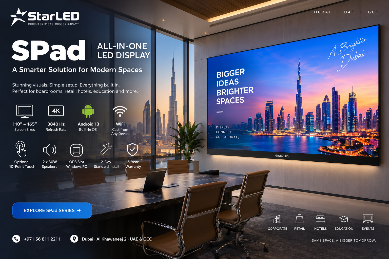 SPad All-in-One LED Display: A Smarter Solution for Modern Indoor Spaces